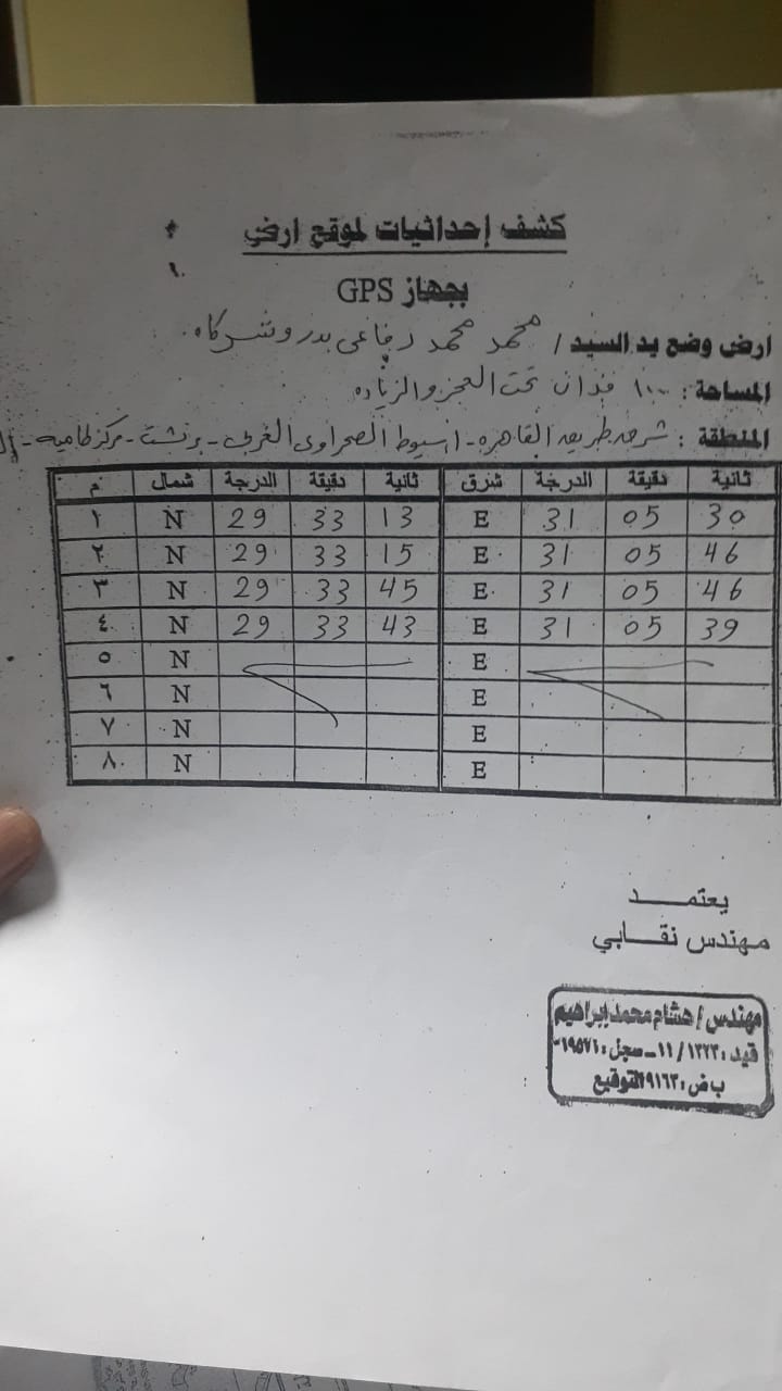 ارض زارعيه  – مزرعه للبيع