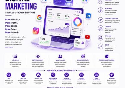 Digital-Marketing-Classiifeds