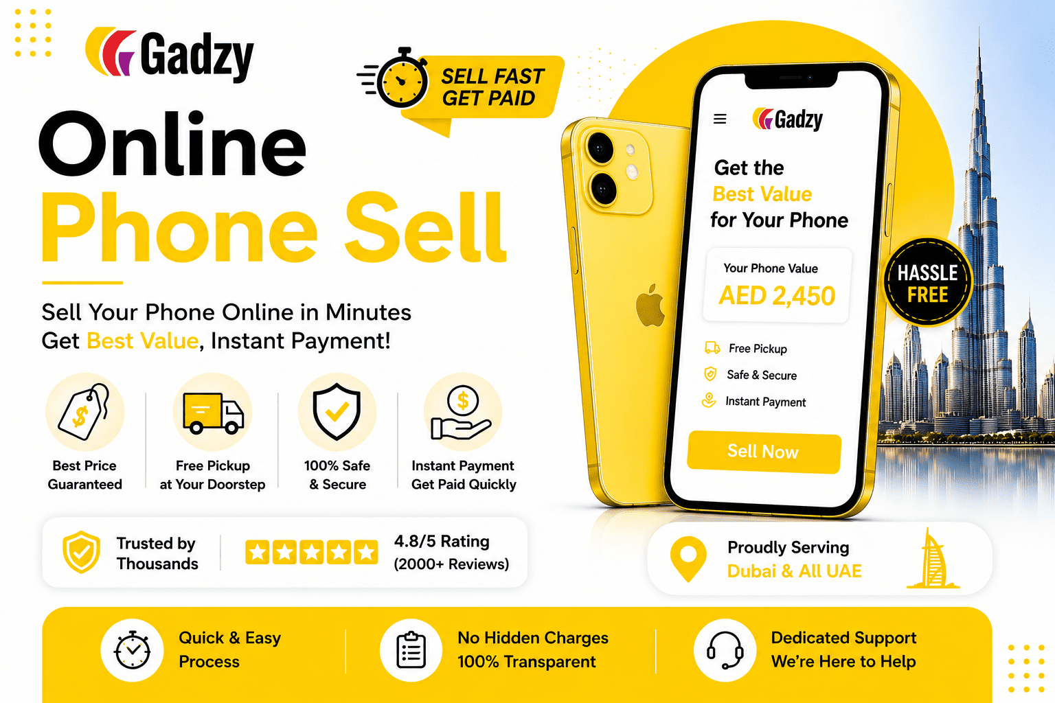 Online Phone Sell – New & Used Phones for Sale